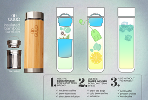 17oz Ultimate Insulated Bamboo Bottle - GUUD Products